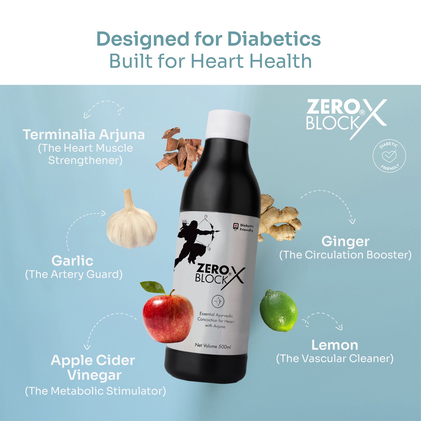 ZERO BLOCK X 500ml concoction + ZERO BLOCK OMG veg source 60 softules (each 1300mg)