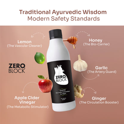 Heart Effective COMBO - ZERO BLOCK 500ml + ZERO BLOCK OMG 60softules x 1300mg