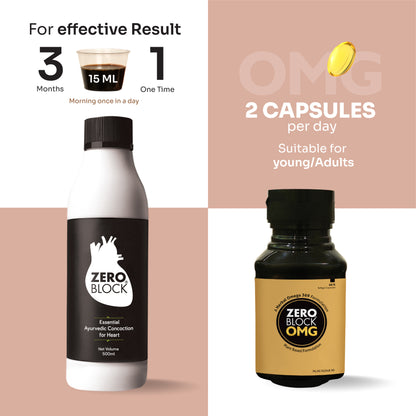 Heart Effective COMBO - ZERO BLOCK 500ml + ZERO BLOCK OMG 60softules x 1300mg